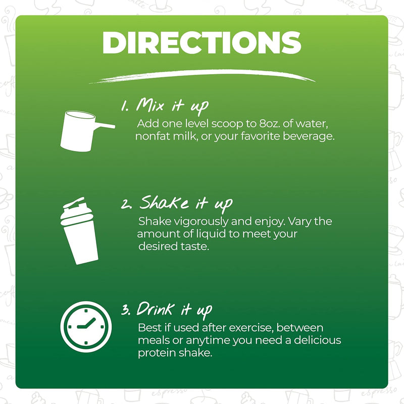 about-time-coffee-whey-protein-non-gmo-all-natural-6.jpg