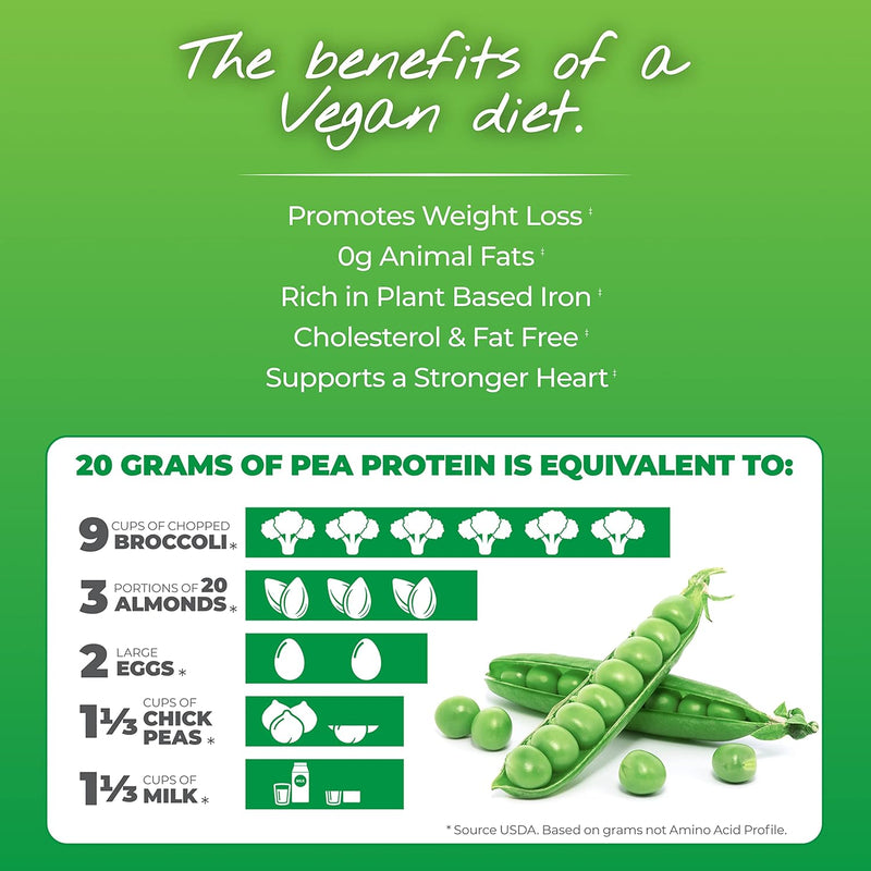 about-time-vegan-protein-supplement-vanilla-2-poun-6.jpg