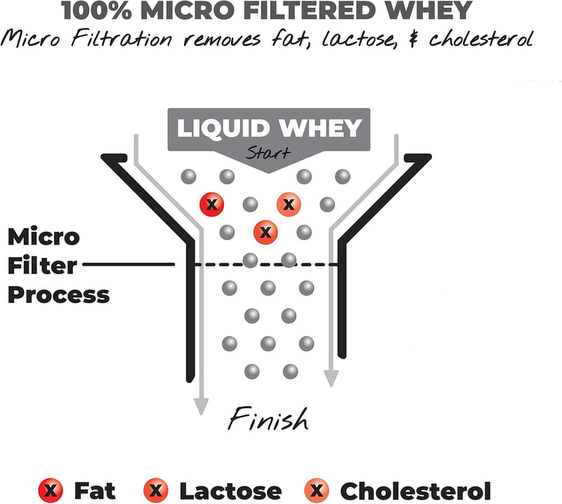 about-time-whey-isolate-protein-non-gmo-all-natura-7.jpg