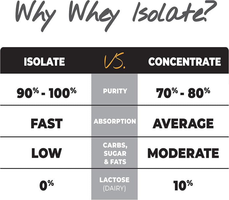 about-time-whey-isolate-protein-non-gmo-all-natura-8.jpg