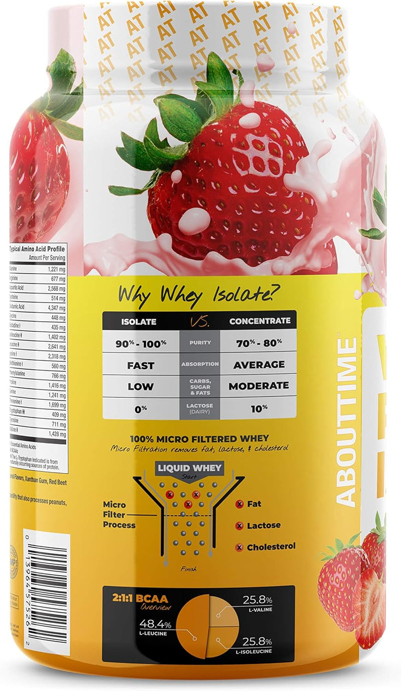 about-time-whey-protein-isolate-strawberry-2lb---2-2.jpg