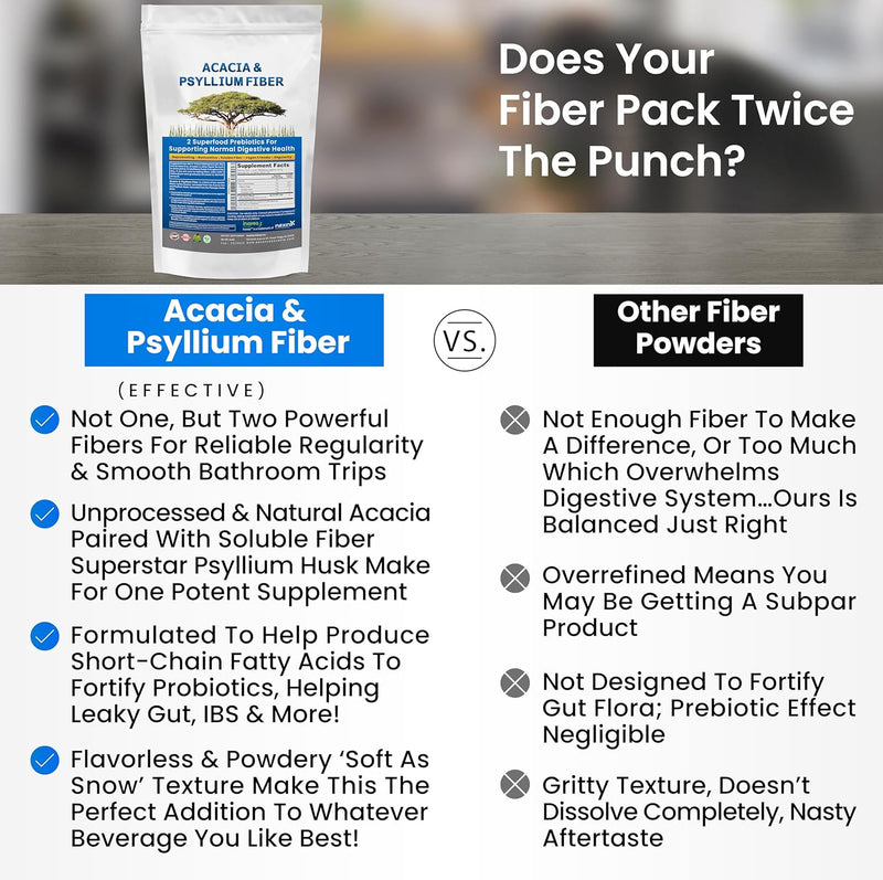 acacia-psyllium-husk-fiber-powder-2-organic-solubl-5.jpg