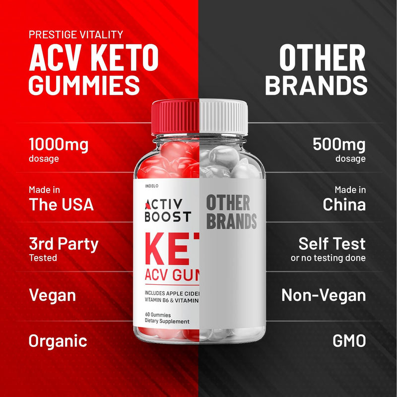 activ-boost-keto-acv-gummies-advanced-activ-boost--6.jpg