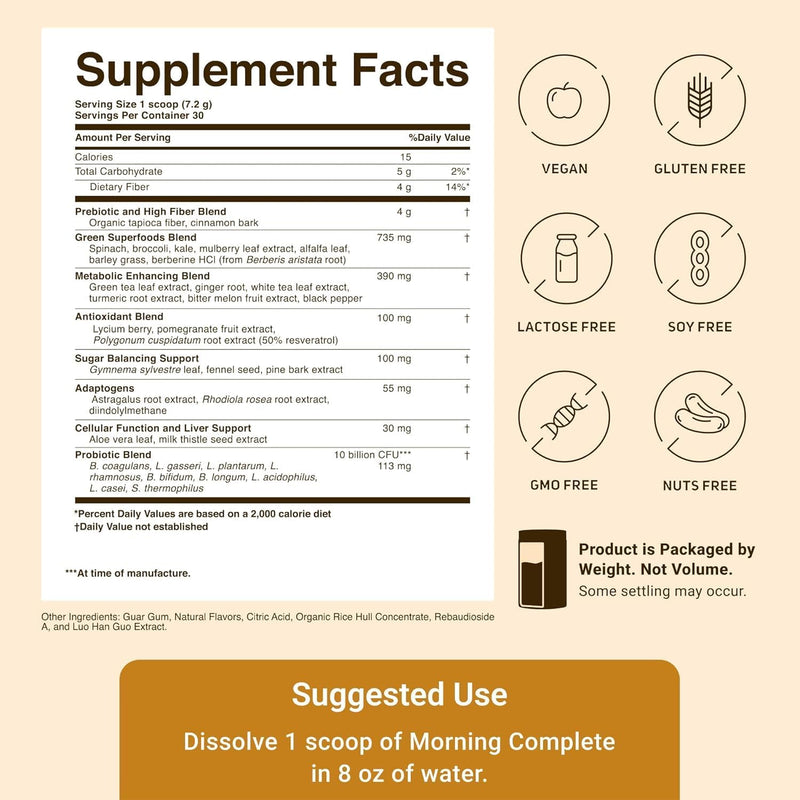 activatedyou-morning-complete-daily-wellness-greens-superfood-drink-with-prebiotics-probiotics-and-green-superfoods-citrus-and-essential-skin-food---plant-based-collagen-elastin-support-2