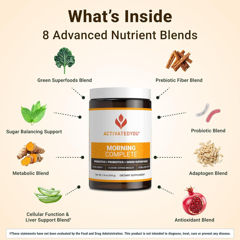 activatedyou-morning-complete-daily-wellness-greens-superfood-drink-with-prebiotics-probiotics-and-green-superfoods-citrus-and-essential-skin-food---plant-based-collagen-elastin-support-3