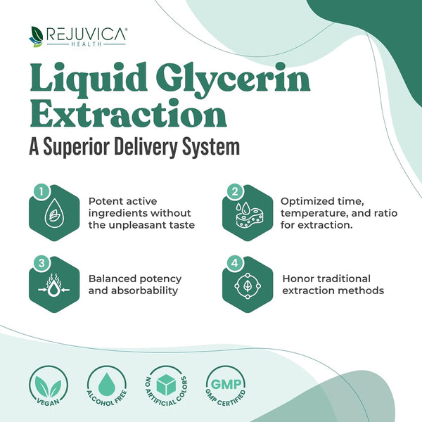 active-adrenal---advanced-adrenal-support-tincture---liquid-delivery-for-better-absorption---ashwagandha-b-vitamins-magnesium-and-more-1