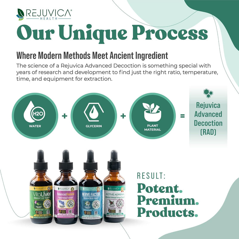 active-adrenal---advanced-adrenal-support-tincture---liquid-delivery-for-better-absorption---ashwagandha-b-vitamins-magnesium-and-more-2