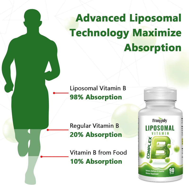 active-b-complex-liposomal-b-vitamins-with-plus-ch-4.jpg