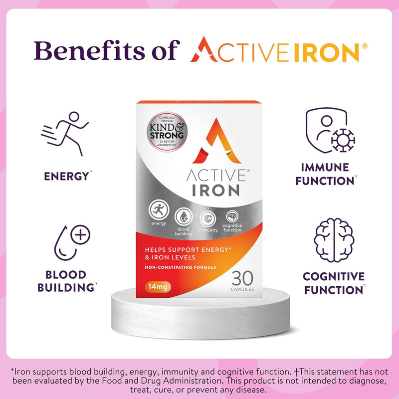 active-iron-supplement-25mg-30-capsules-non-constipating-and-gentle-for-women-men-highly-absorbed-clinically-proven-to-increase-iron-energy-levels-3