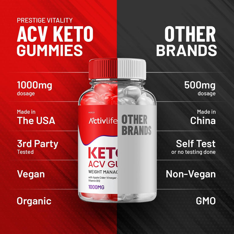 activlife-keto-acv-gummies---active-life-keto-apple-cider-vinegar-gummies-activlife-keto-acv-weight-management-gummies-activelife-advanced-1000mg-formula-1-pack---60-gummies-3