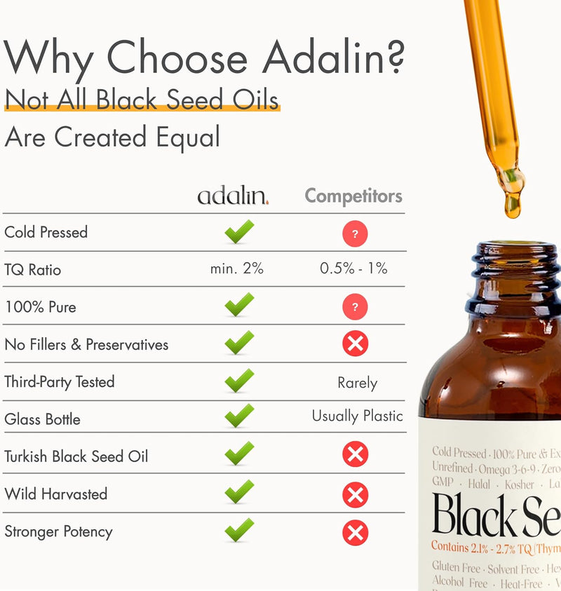adalin-black-seed-oil-liquid-168-fl-oz-nigella-sat-7.jpg