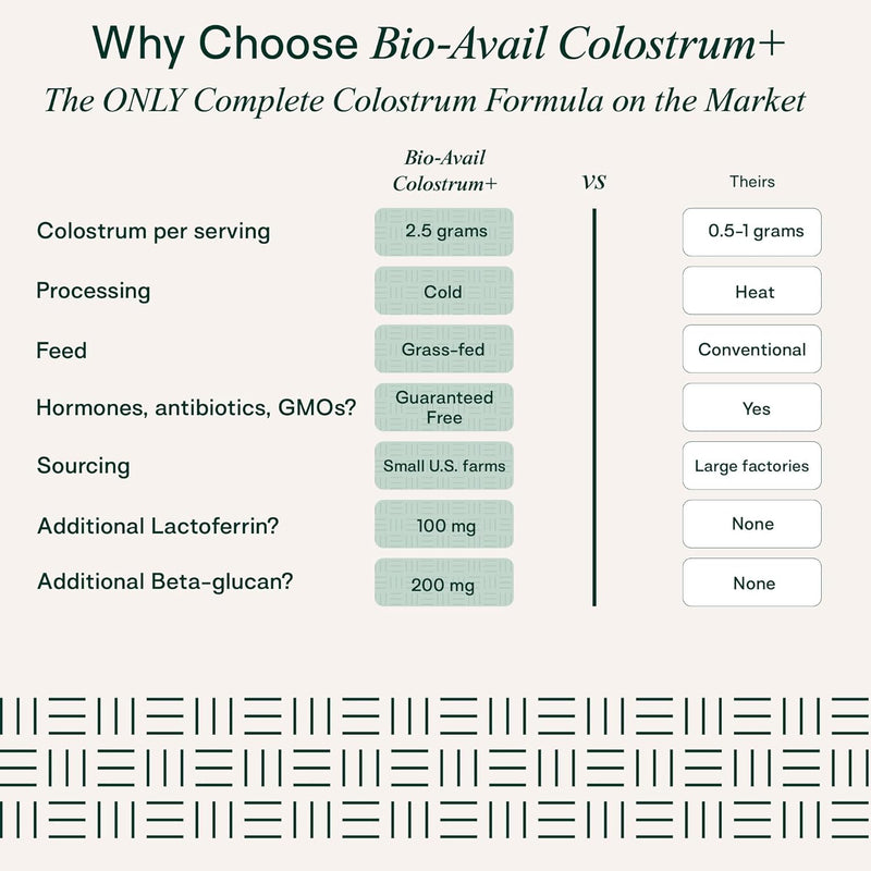 adapt-naturals-colostrum-supplement-with-lactoferr-4.jpg