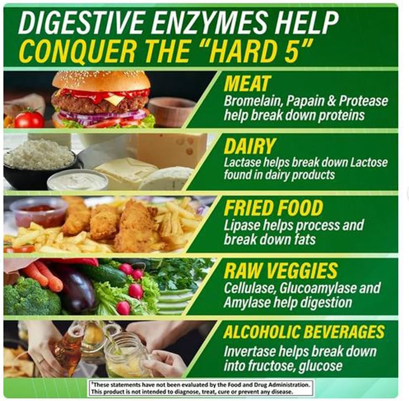 advanced-digestive-enzymes-60-count-3.jpg