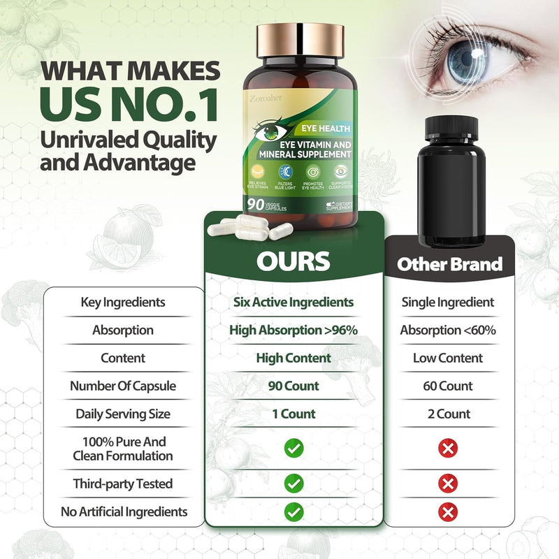 advanced-eye-vitamins-and-mineral-supplement-with--4.jpg