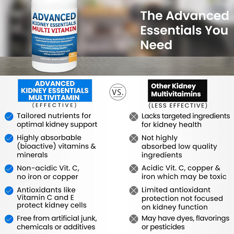 advanced-kidney-essentials-multivitamin-kidney-sup-8.jpg