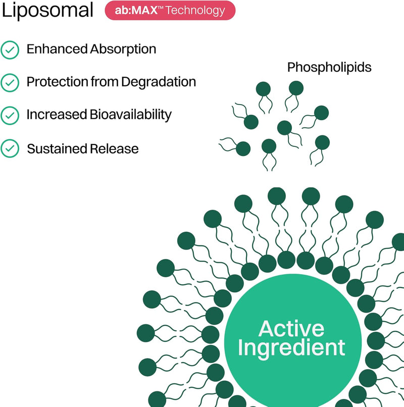 advanced-marine-collagen-peptides-liposomal-marine-5.jpg