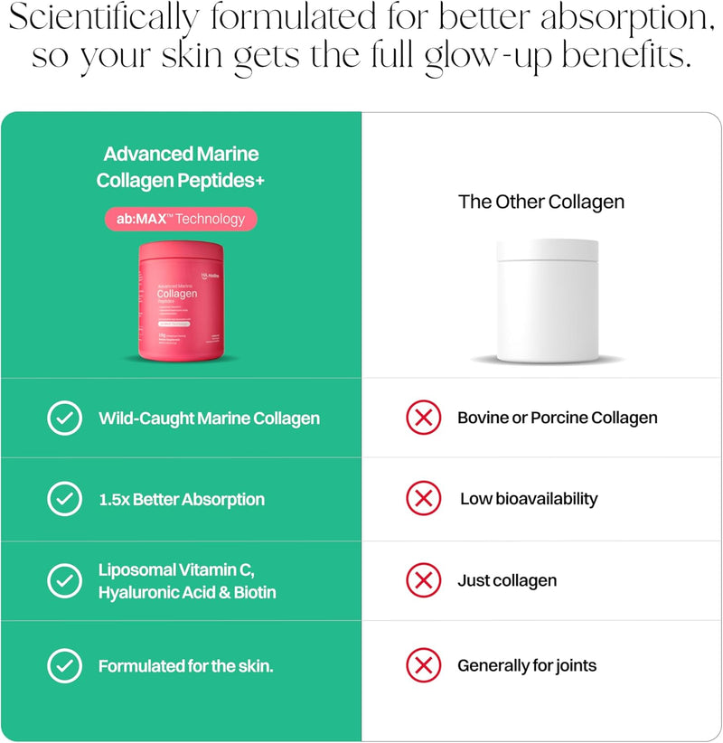 advanced-marine-collagen-peptides-liposomal-marine-6.jpg