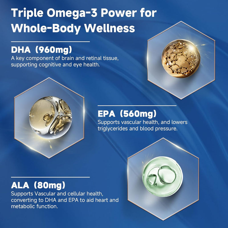 advanced-omega-3-fish-oil-2000mg-high-potency-with-dha-epa-ala-supports-heart-brain-joint-immune-health-enriched-with-vitamin-d3-e-for-antioxidant-protection-120-softgels-4