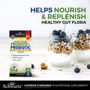 advanced-prebiotics-and-probiotics-for-women-men-immune-digestive-gut-health-with-l-reuteri-inulin-fiber-digestive-enzymes-non-gmo-gluten-free-dairy-free-60-capsules-3