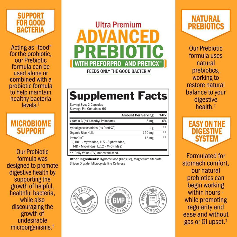 advanced-prebiotics-for-digestive-health---fast-ac-3.jpg