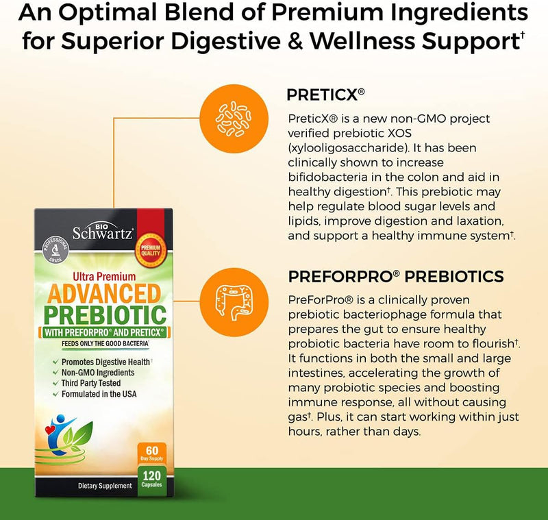 advanced-prebiotics-for-digestive-health---fast-ac-4.jpg