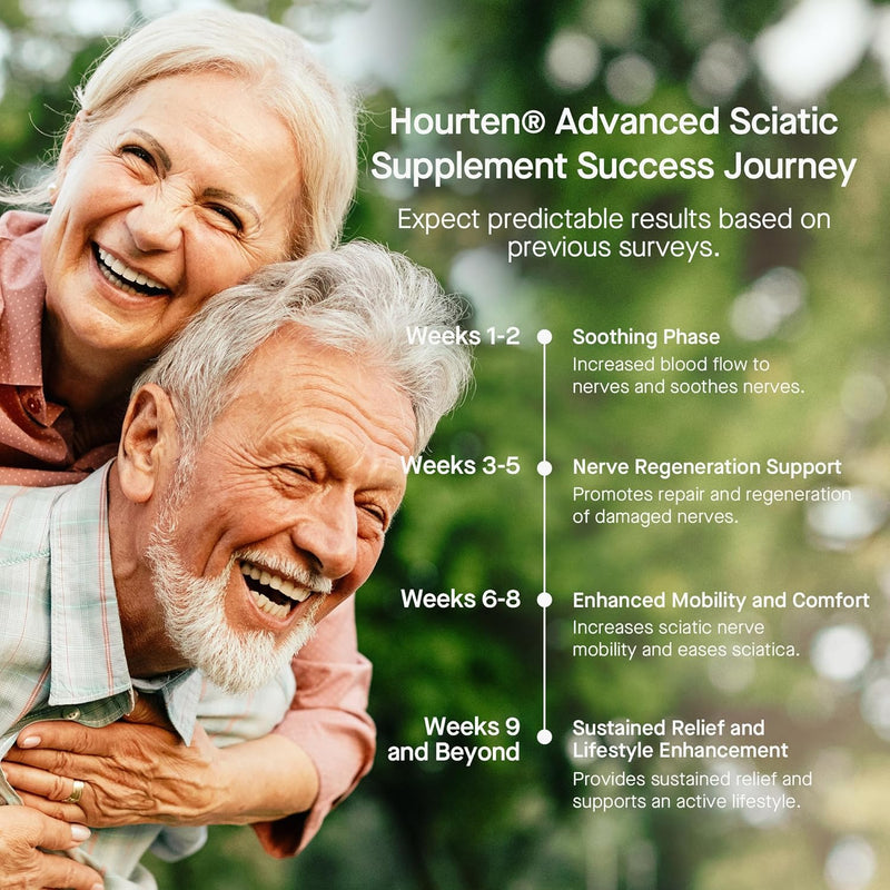 advanced-sciatic-nerve-support-relief-alpha-lipoic-acid---18-in-1-sciatica-supplements---vitamin-b-complex---made-in-usa-120-count-pack-of-1-4