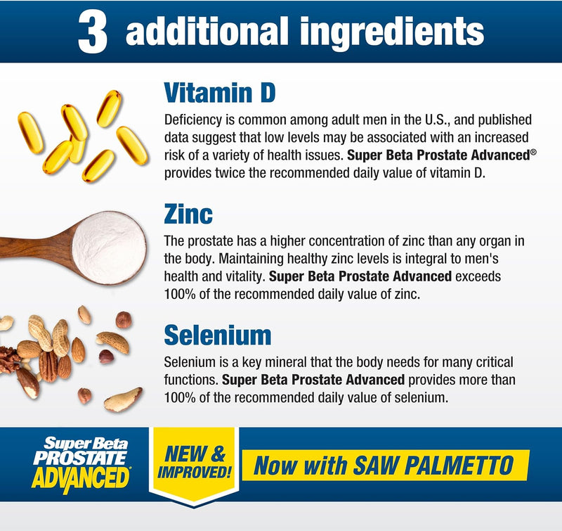 advanced-with-saw-palmetto---prostate-health-supplements-for-men-bladder-urinary-support-with-beta-sitosterol-reishi-saw-palmetto-vitamin-d-zinc-oxide-selenium---60-count-2