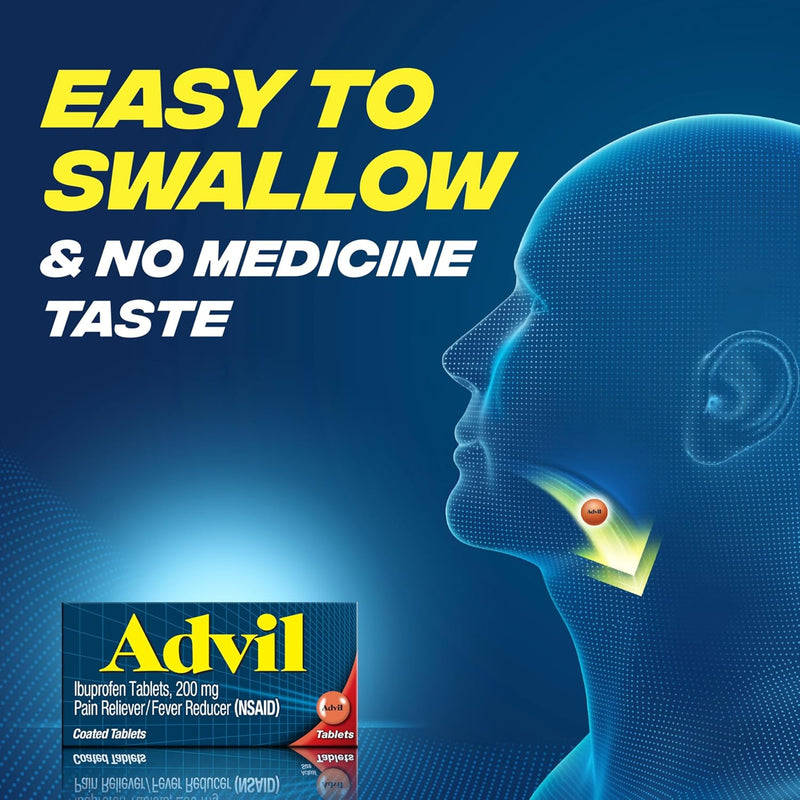 advil-pain-reliever-and-fever-reducer-pain-relief--5.jpg