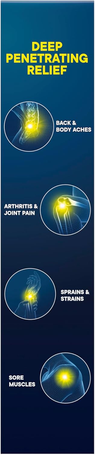 advil-targeted-relief-pain-relieving-cream-up-to-8-hours-of-powerful-relief-of-minor-arthritis-pain-joint-pain-lower-back-pain-and-muscle-pain---4-oz-8