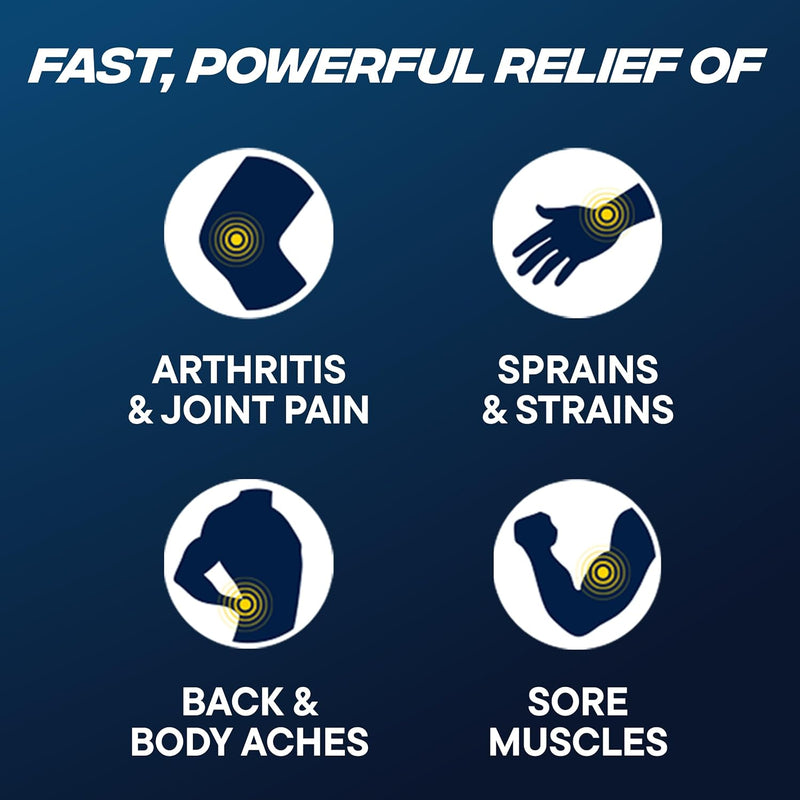 advil-targeted-relief-pain-relieving-cream-up-to-8-hours-of-powerful-relief-of-minor-arthritis-pain-joint-pain-lower-back-pain-and-muscle-pain---4-oz-2