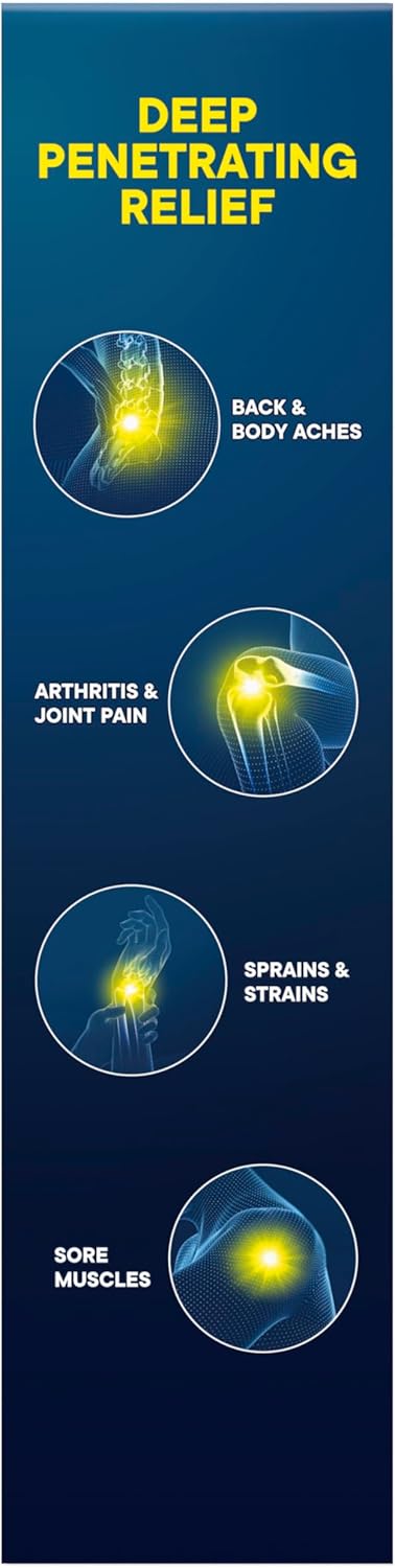 advil-targeted-relief-pain-relieving-cream-with-massage-applicator-up-to-8-hours-of-powerful-relief-of-minor-arthritis-pain-joint-pain-lower-back-pain-and-muscle-pain-25-oz-9