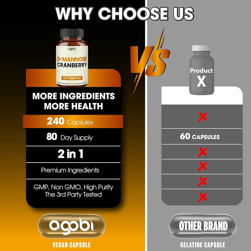 agobi-d-mannose-and-cranberry-blend-capsules---240-6.jpg