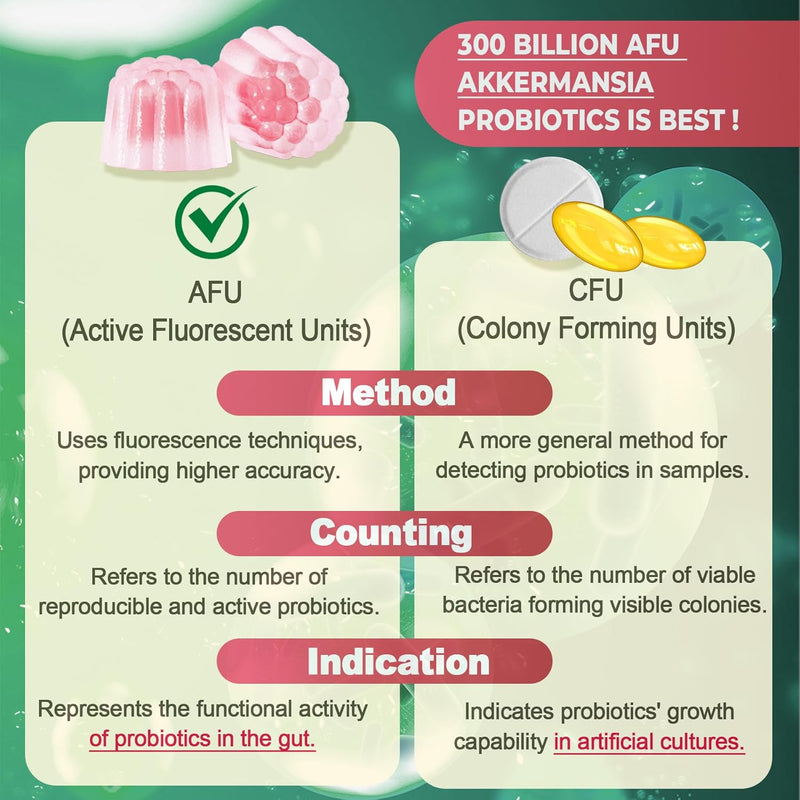 akkermansia-probiotics-gummies-with-prebiotics-fib-8.jpg