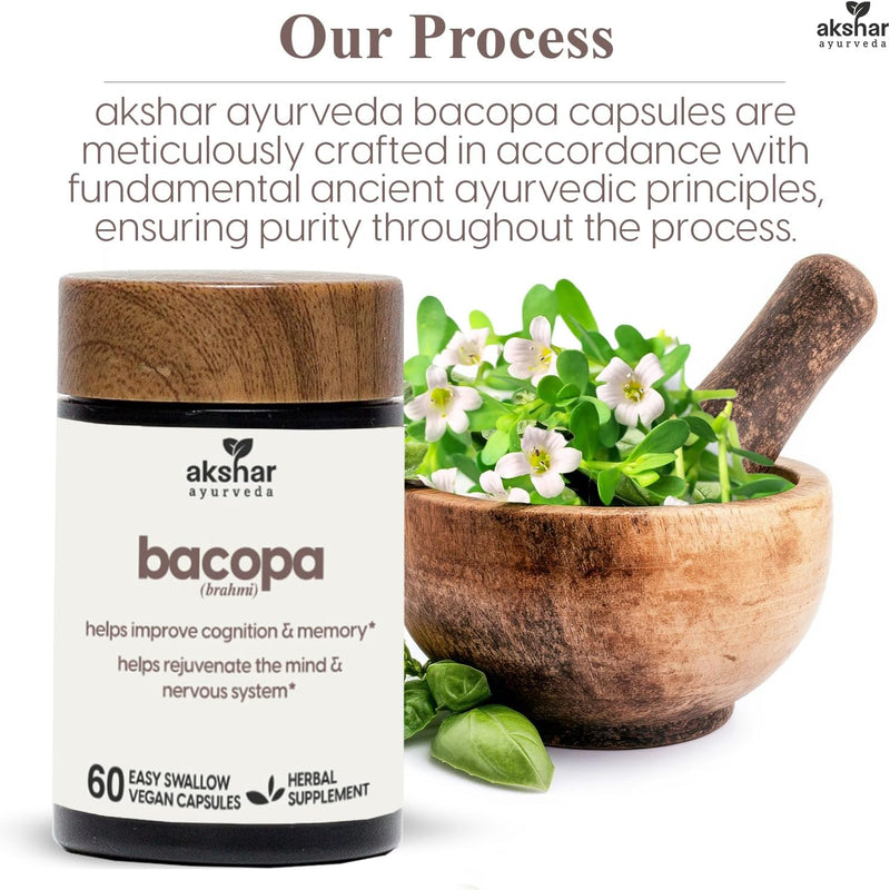 akshar-ayurveda---bacopa-500mg-brahmi-supplement-r-8.jpg