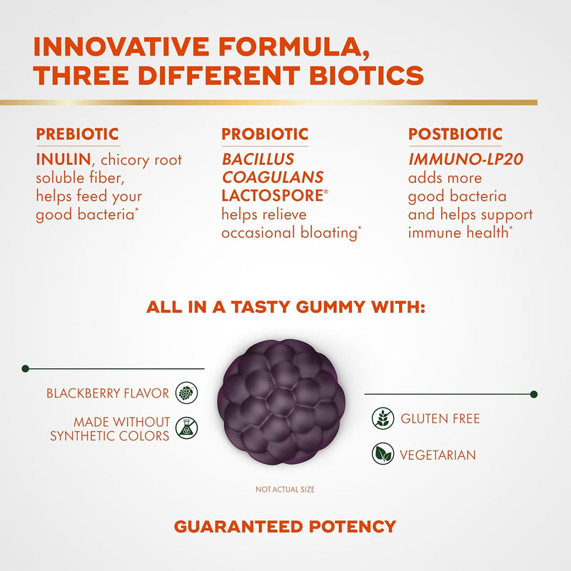 align-probiotic-3-in-1-biotic-gummies-prebiotic-pr-3.jpg