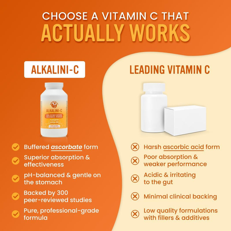 alkalini-c-buffered-vitamin-c-powder---potent-natu-5.jpg