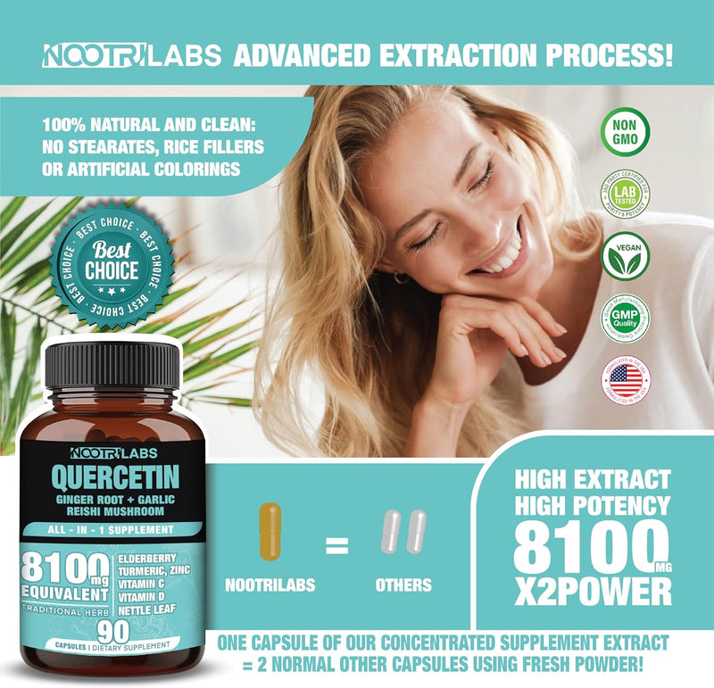 all-in-1-8100mg-highest-potency-quercetin-elderber-4.jpg