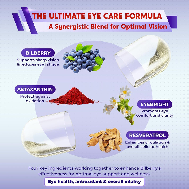 all-in-1-bilberry-eyebright-astaxanthin-elderberry-5.jpg
