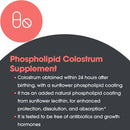 allergy-research-group-phospholipid-colostrum-supplement---colostrum-powder-bovine-colostrum-for-humans-colostrum-for-adults-sunflower-phospholipids---1-container-60-day-supply-4