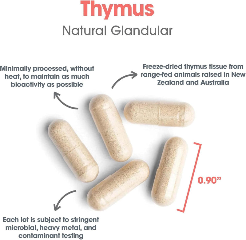 allergy-research-group-thymus-supplement---thymus--5.jpg