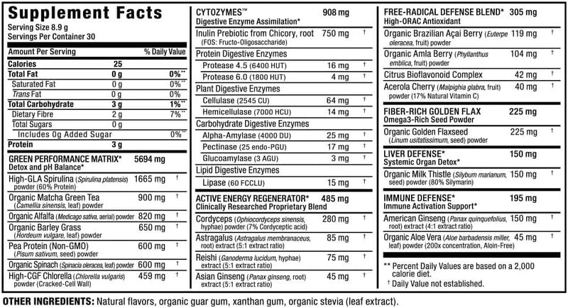 allmax-nutrition---cytogreens-super-greens-powder--2.jpg