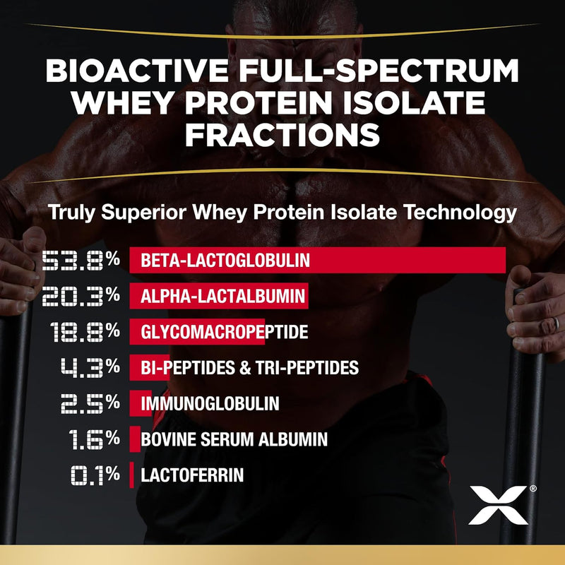 allmax-nutrition-isoflex-whey-protein-isolate-caramel-macchiato---2-lb---27-grams-of-protein-per-scoop---zero-fat-sugar---99-lactose-free---gluten-free-soy-free---approximate-30-servings-4