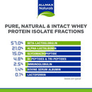 allmax-nutrition-isonatural-whey-protein-isolate-v-4.jpg