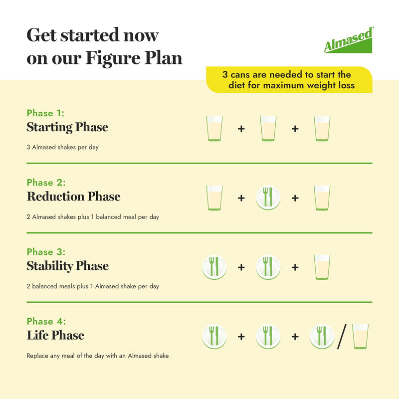 almased-meal-replacement-shake---low-glycemic-high-8.jpg