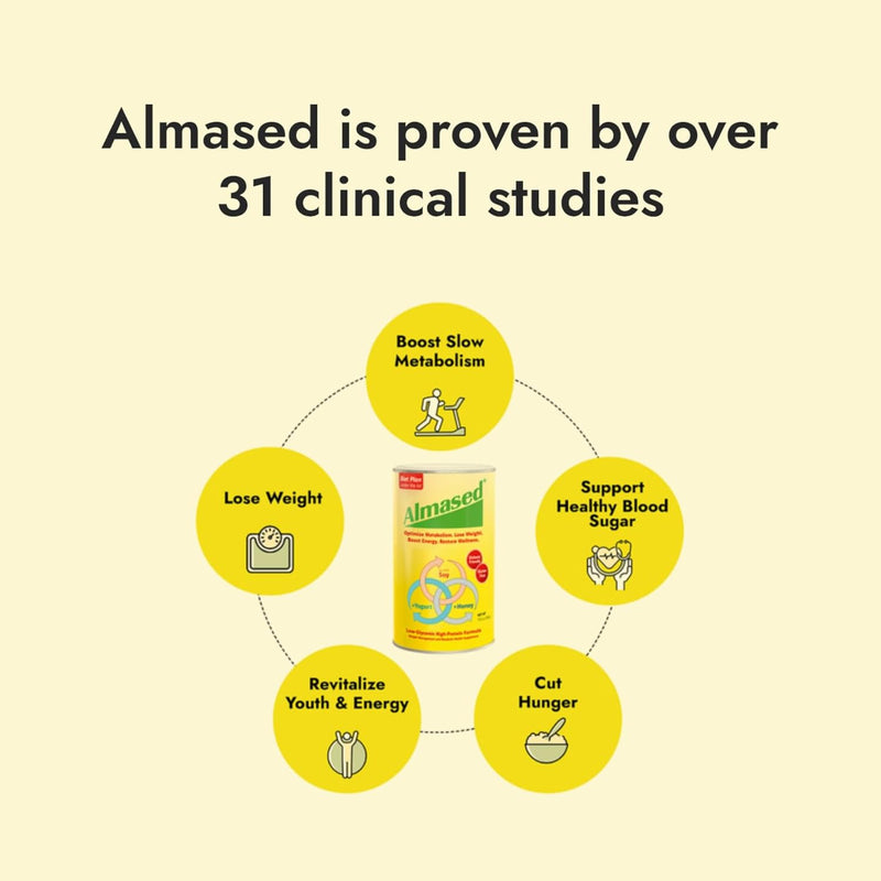 almased-multi-protein-powder-176-oz-pack-of-2-4.jpg