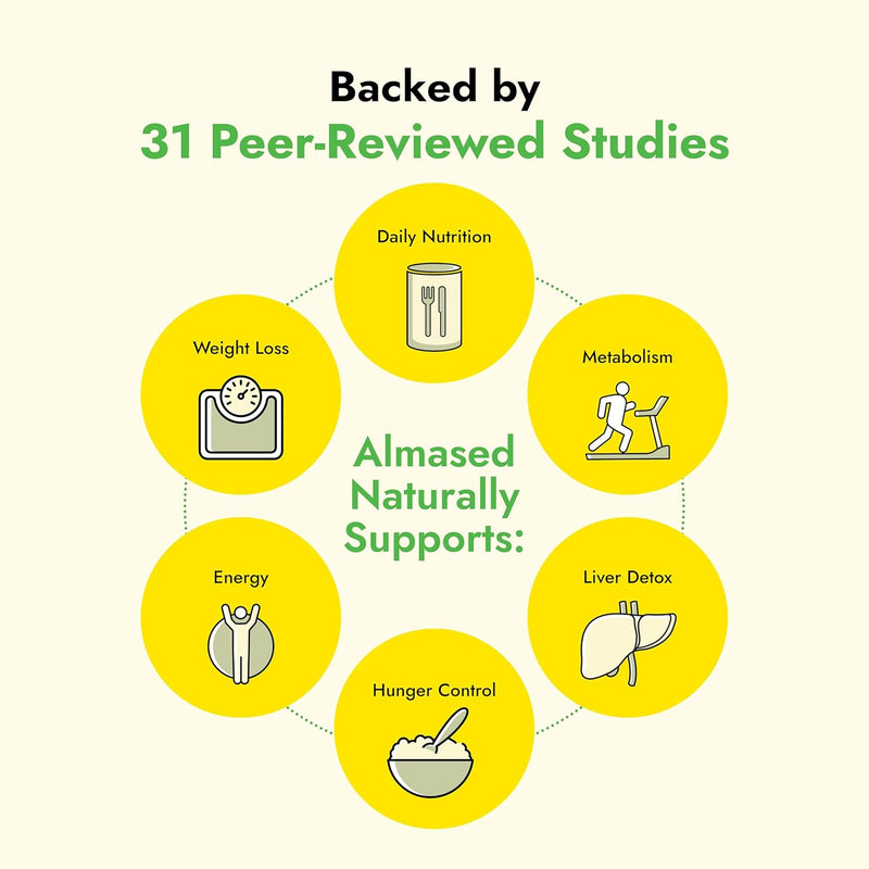 almased-vanilla-meal-replacement-shake---low-glyce-10.jpg