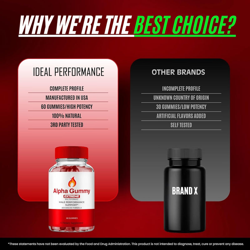 alpha-gummies-for-men-alpha-gummy-extreme-for-men---maximum-strength-performance-supplement-all-natural-support-overall-health-wellness-advanced-formula-alphagummies-extreme-reviews-1-pack-4