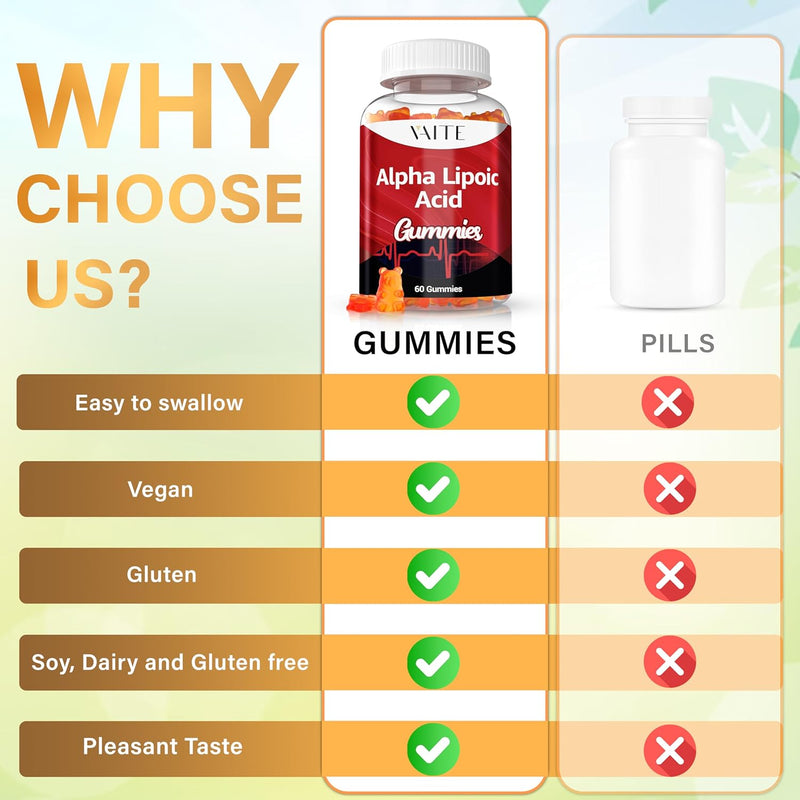 alpha-lipoic-acid-gummies-extra-strength-ala-antio-5.jpg