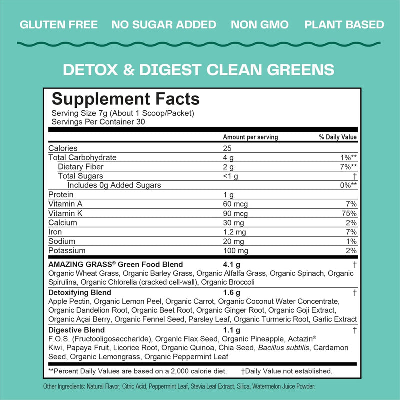 amazing-grass-greens-blend-detox-digest-greens-ble-4.jpg