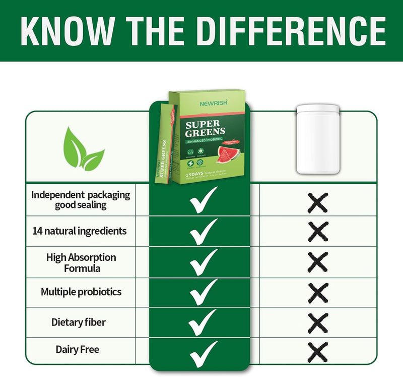 amazing-grass-greens-blend-superfood-greens-powder-6.jpg